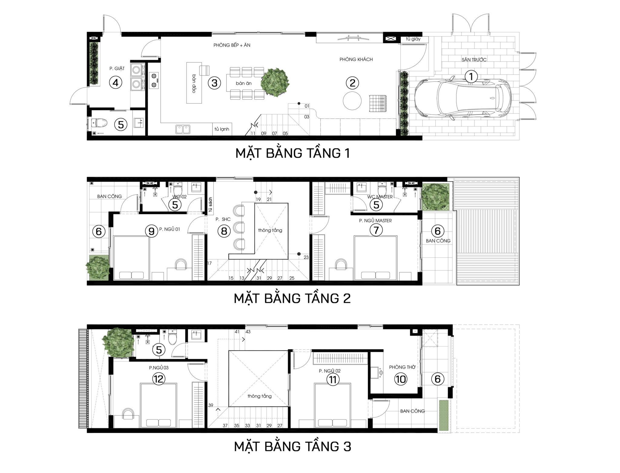 Mặt bằng công năng của ngôi nhà