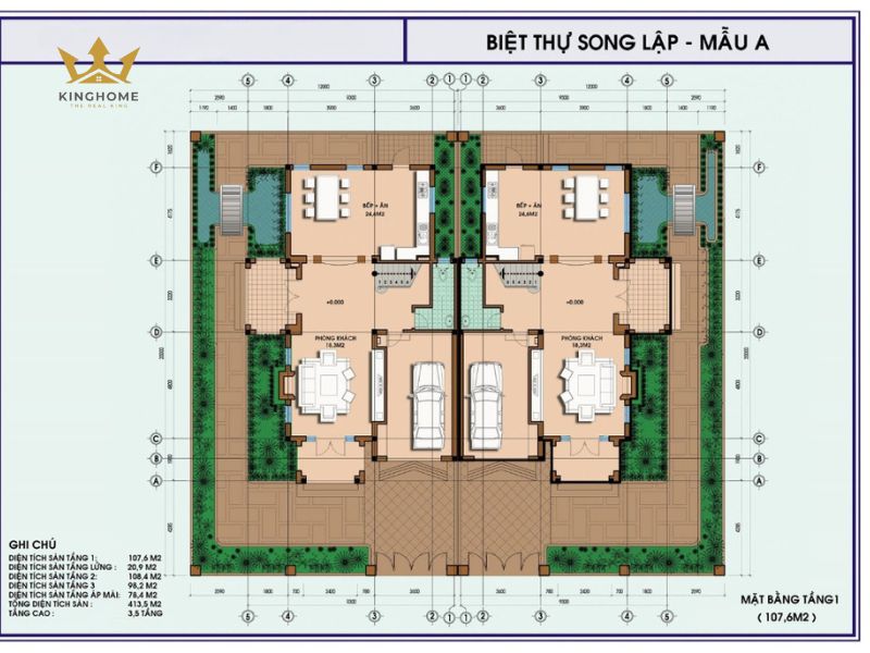 Khảo sát nhu cầu để thiết kế công năng phù hợp