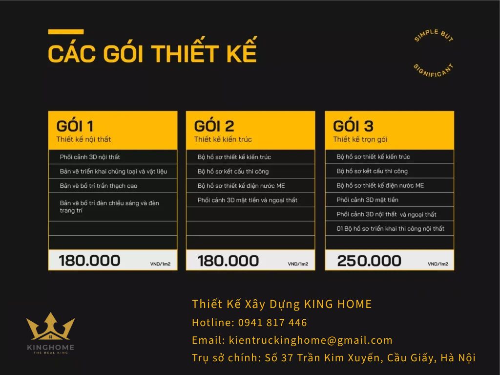 Đơn giá các gói thiết kế công trình tại King Home 